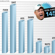 Illustration for article titled Jet Blue: A Multimedia Analysis Of Rex Ryans Swearing, Week 4